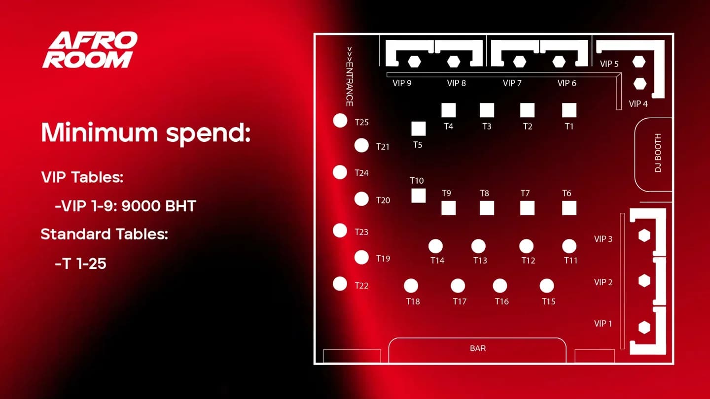Afroroom PHUKET - VIP Tables - 2