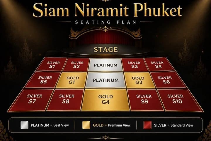Discounted Ticket to Phuket Siam Niramit Show with Dinner - 5